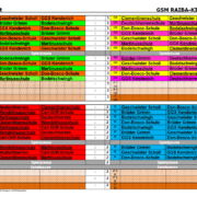 Turnierplan 2017